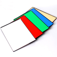 Plaques de panneau auto-adhésives en acrylique/PMMA/perspex, miroirs, format à forme personnalisée