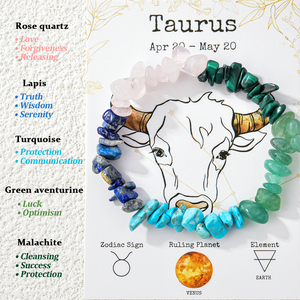 Pulsera Unisex Bañada en Oro con Piedras Naturales de los Doce Signos del Zodíaco, Estilo Moderno, con Tarjeta de Regalo, Colección 2026 Energy Stone - Product Image 3