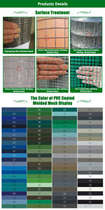 10x100 मिमी x1.8mm x31cmx30m चिकन बाड़ के लिए हार्डवेयर कपड़ा खरगोश स्टील बाड़ लगाने वाले खरगोश स्टील बाड़ लगाने वाले लोहे के तार जाल के बाद जस्ती - Product Image 3