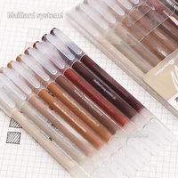 Kit de stylos gel pour journalisation, grande capacité, pointe fine, surligneur, notes, dessin, marquage de contenu essentiel, vente en gros