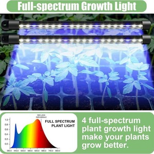 Lampes de culture <span class=keywords><strong>LED</strong></span> étanches pour la culture de plantes Pot de <span class=keywords><strong>semis</strong></span> à 40 trous avec réglage de la luminosité Blanc chaud Bleu Emission - Product Image 2