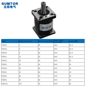 Boîte de vitesses pour moteur pas à pas <span class=keywords><strong>Nema</strong></span> 23 SUMTOR 57XG05, réducteur planétaire <span class=keywords><strong>Nema</strong></span> 23 57XG10 pour driver de moteur pas à pas 57BYGH - Product Image 3