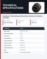Connecteur de câble femelle à 2 broches 17,5A 450V AC EP020-2124-00 IP68 pour éclairage paysager