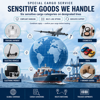 Service de logistique de fret multimodal, livraison porte-à-porte, suivi en temps réel, dédouanement, transport maritime et aérien