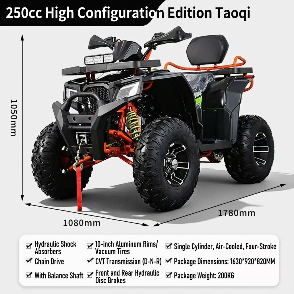 250