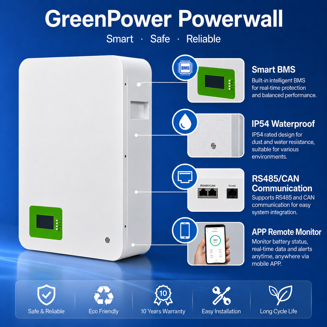 Wall-mounted 10kWh 51.2V 200Ah LiFePO4 Battery Powerwall for Residential Solar System Off-Grid Backup Power with CE RoHS · image 2