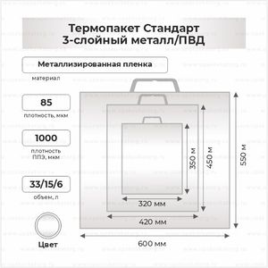 Sacs d'isolation en coton perlé aluminisé imprimés sur mesure en usine, sacs de courses pour supermarchés, produits surgelés, sacs isothermes pour la <span class=keywords><strong>main</strong></span> - Product Image 6