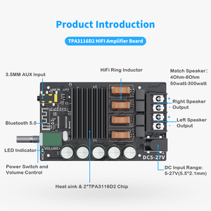 บอร์ดเพาเวอร์แอมป์ดิจิตอล Fosi Audio Blue 5.0 TPA3116D2 กำลังขับ 100W <span class=keywords><strong>Hifi</strong></span> สเตอริโอ AUX สำหรับซับวูฟเฟอร์ - Product Image 2