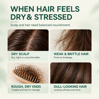 Huile capillaire à la rosemaine pour la croissance des cheveux avec extrait de ricin, jojoba et oignon – Huile botanique pour des cheveux plus épais et plus longs – Traitement capillaire pour femmes