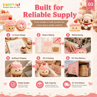 Jouets en peluche personnalisés avec logo de boulangerie, animaux en peluche écologiques sur le thème de la nourriture, faible MOQ, OEM, ODM, délai de livraison rapide pour les programmes de cadeaux avec achat