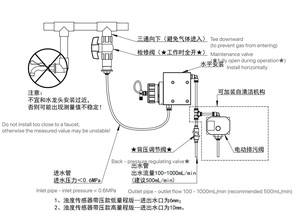 Độ chính xác cao cảm biến độ đục kỹ thuật số 220V tap Thiết bị kiểm tra nước với hiệu suất ổn định chịu được áp lực nước - Product Image 4