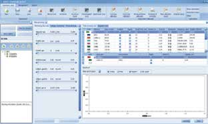 Espectrómetro <span class=keywords><strong>de</strong></span> masa <span class=keywords><strong>de</strong></span> plasma acoplado inductivamente SUPEC 7000 AELAB-Espectrómetro <span class=keywords><strong>de</strong></span> masa - Product Image 6