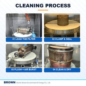 Nettoyeur de filtre à particules diesel haute pression Dpf fonctionne sur DPF, DOC,SCR,GPF, <span class=keywords><strong>catalyseur</strong></span>. - Product Image 4