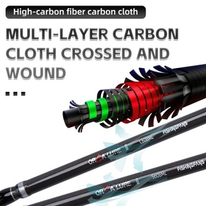 <span class=keywords><strong>Canne</strong></span> à pêche télescopique FISHINGFANS ORCA, lumière moyenne, pour la pêche à la <span class=keywords><strong>carpe</strong></span> et au bar, utilisation en rivière, poignée composite, fibre de carbone, <span class=keywords><strong>canne</strong></span> à pêche portable - Product Image 5
