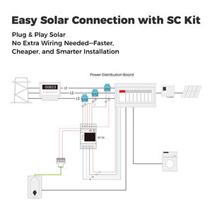 Estación de Carga Solar Inteligente para Vehículo Eléctrico de Pared <span class=keywords><strong>Tipo</strong></span> 2 de 7 a 22 kW con Sistema Solar para Uso Doméstico - Product Image 6