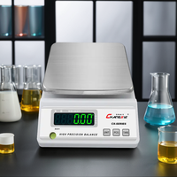 Balance de laboratoire numérique rechargeable OEM Changxie haute précision 300g-1kg, résolution 0,01g, plateforme en ABS et acier inoxydable
