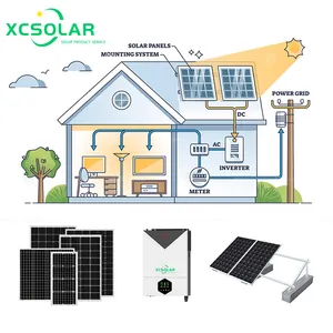 Fornitura all'ingrosso pannelli solari Panneau Solaire 5000w più nuovo Kit domestico 5Kw 10Kw 15Kw sistema di energia solare Set di accumulo di energia //