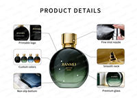 Flacon de parfum de luxe personnalisé de 30 ml, flacon de parfum haut de gamme de 30 ml, flacon de parfum de luxe pour les collections de voyage