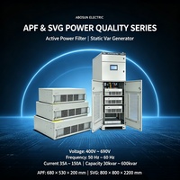 Générateur de VAR statique modulaire SVG et filtre de puissance actif APF triphasé 4 fils pour l'amélioration de la qualité de l'énergie, personnalisable OEM Alibaba