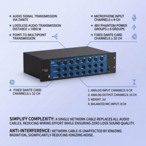 Boîtier de scène professionnel Midas DL32, boîtier de scène <span class=keywords><strong>Behringer</strong></span> S32, système d'alimentation et de distribution de puissance pour concerts et conférences - Product Image 1