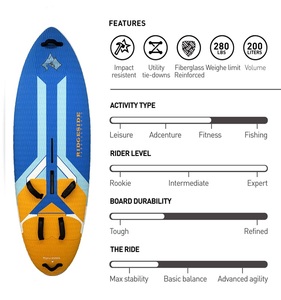 Nuovo Design Ridgeside: Tavola da Windsurf in Schiuma EPS e ABS Termoformata per Scuole o Principianti - Product Image 3