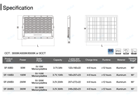 Lumières d'inondation de stade de court de tennis Holux 170lm/w aluminium IP65 50w 100w 200w SMD2835 a mené la lumière d'inondation 300w avec le connecteur XT60