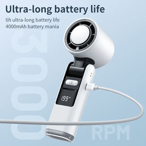 Nuovo Modello di Ventilatore Portatile Senza Pale, Mini Ventilatore Elettrico Ricaricabile Pieghevole - Product Image 4