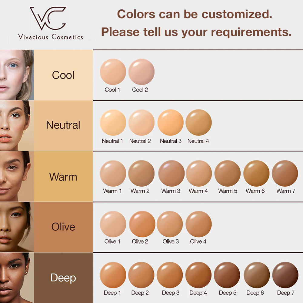 OEM Custom - กรุณาติดต่อเรา