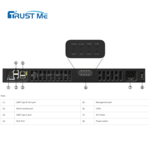 Tout nouveau routeur de services intégrés de la série ISR4331/K9 500-Mbps débit crypté SFP Fiber Port VLAN réseau USB VPN 5G - Product Image 3