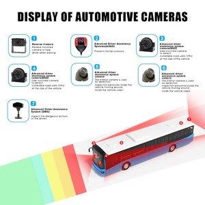 Cámara para Auto/Tractor 4K 1080P de 8 Canales, 4 Canales MDVR, Cámara 360, Android, Espejo Retrovisor con Vista Frontal y Trasera, 4G, GPS, Wifi, ADAS, DMS, BSD - Product Image 2