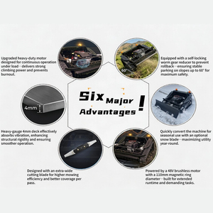 Tondeuse rotative pour <span class=keywords><strong>tracteur</strong></span> Vigorun, couleur et logo personnalisables, protection de l'environnement, tondeuse à gazon robotisée standard - Product Image 4