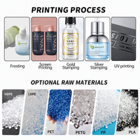 Botol HDPE Soft-Touch dengan Tutup Flip-Top, Cetak Sablon, Ukuran Travel, untuk Lotion/Krim, Sabun Mandi, dan Deterjen, Tersedia dalam Stok