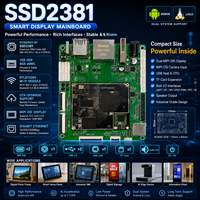 Placa Base Industrial SSD2381 con Controlador Linux Integrado y Interfaces Enriquecidas para Pantallas Inteligentes y Aplicaciones AIoT