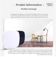Tuya Mini Smart Hub Gateway Mural 3-en-1 Multiple Mesh BLE Zigbee 3.0 pour la maison intelligente et les applications hospitalières