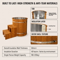 Baignoire isotherme en bois Ploutara 50 mm avec revêtement en acier inoxydable 304 pour bain de glace 48H, récupération d'athlètes, bien-être, extérieur, moderne