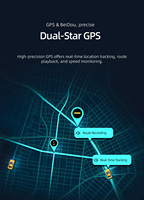 Dispositif de suivi de véhicule GSM GPS filaire avec carte SIM, carte SD, télécommande, suivi en temps réel, alertes de survitesse, localisation de flotte commerciale