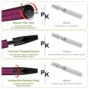 Inhalador Portátil de Lujo sin Vapor, Reutilizable, de Óxido de Aluminio, con Solución Natural a Base de Hierbas sin Nicotina para Adultos que Dejan de Fumar - Product Image 5