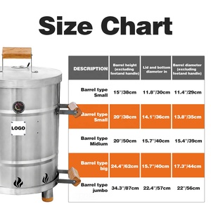 Estufa <span class=keywords><strong>de</strong></span> Exterior Multifuncional <span class=keywords><strong>de</strong></span> Acero Inoxidable con Función <span class=keywords><strong>de</strong></span> Calefacción, para Grandes Reuniones y Fiestas sin Humo - Product Image 6