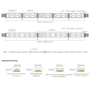 Tira de Luces LED RGBW Direccionables Ultra Delgadas SK6812 Epistar con Wi-Fi para Interacción con Drones UAV y Robots Industriales - Product Image 3