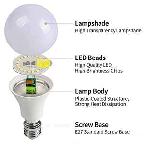 Bombilla <span class=keywords><strong>LED</strong></span> A60 de Material PC de 5W a 22W con Base B22/E27 para Iluminación Residencial Skd CKD ODM - Product Image 4