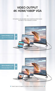 Vente chaude 9 en 1 Usb c Hub, OEM ODM Computer Accessory Usb Hubs avec lecteurs de cartes SD TF et adaptateurs de sortie vidéo <span class=keywords><strong>HDMI</strong></span> <span class=keywords><strong>VGA</strong></span> - Product Image 5