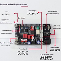 Carte de décodage sans perte LA02 Qualcomm QCC5125 5.1, module récepteur audio Hi-Fi APTX/LDAC, DAC PCM5102A