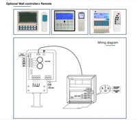 Pengontrol Pendingin Udara Evaporatif Industri Breeze dengan Remote Pendingin Gurun Inverter