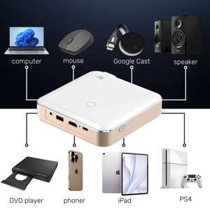2025 <strong>Best</strong>-Selling 300 Inch DLP 3D Micro <strong>Projector</strong> Home Theater 4K Android 9 <strong>Resolution</strong> Outdoor Use US Plug OEM &amp; ODM - Product Image 6