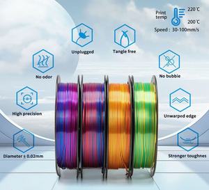 1.75mm <b>PLA</b> Silk Dual Color 250g 3D Printer Filament No Clogging No Stringing Easy Print Beginner Friendly Bulk Discount - Product Image 6