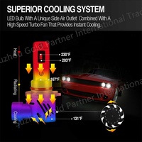 Phares LED H1 H3 H11 9005 9006 H4 H7 H13 9004 9007 Plug-and-play Super Lumineux G27 120W 12000LM Pièces Automobiles 6000K IP68