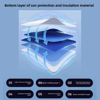 Cortina de Sombreado Eléctrica para Tesla Huanxin Modelo YL3, Toldo Automático, Material Compuesto Multicapa, Estilo Minimalista, Color Sólido