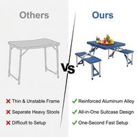 Ensemble de table et chaises de camping portables sur mesure OEM pour 4 personnes, idéal pour pique-nique, voyage et repas en extérieur, avec fabricant