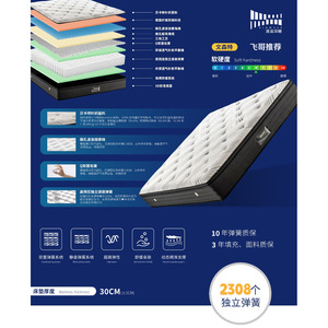 ที่นอนวินเซนต์ ที่นอนสปริงพ็อกเก็ตสปริงคุณภาพสูง ขนาด 1200x2000 1500x2000 1800x2000 สปริงพ็อกเก็ตแยกอิสระ สำหรับเด็ก - Product Image 2
