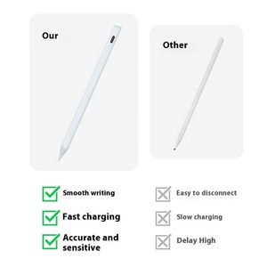 Smart Metal Stylus <span class=keywords><strong>Pen</strong></span> <span class=keywords><strong>para</strong></span> iPad <span class=keywords><strong>Android</strong></span> Magnético Activo Neutral Capacitivo Táctil Conveniente Lápiz Estilo Nib <span class=keywords><strong>Pen</strong></span> Idea de regalo - Product Image 4